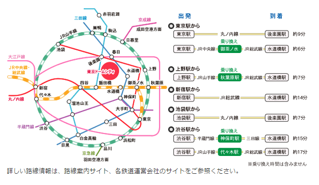 東京ドーム アクセス 周辺ホテル 格安ツアー情報