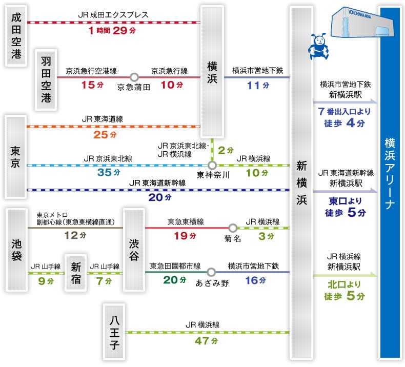 横浜アリーナ アクセス 周辺ホテル 格安ツアー情報
