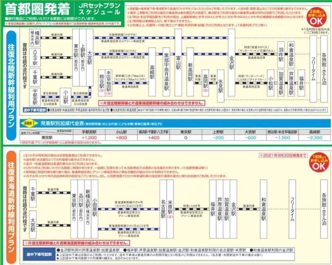 金沢へ新幹線で行く格安ツアー 金沢駅前ホテル