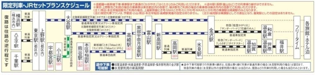 スケジュール