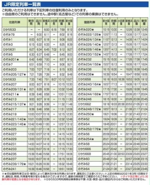 限定列車時刻表