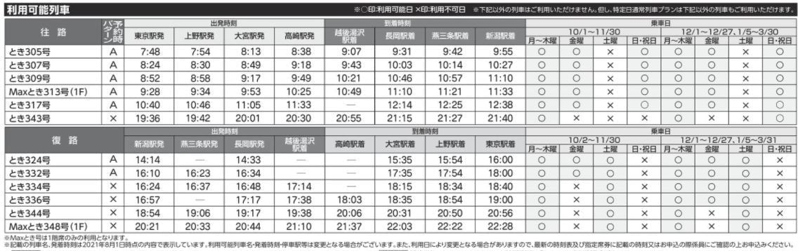 限定列車