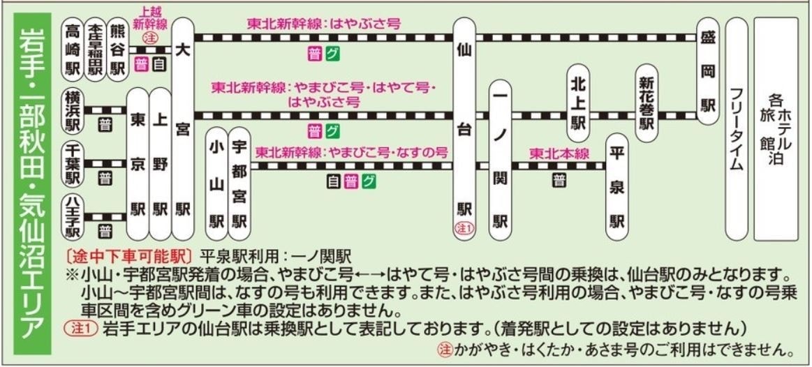 岩手エリア:スケジュール