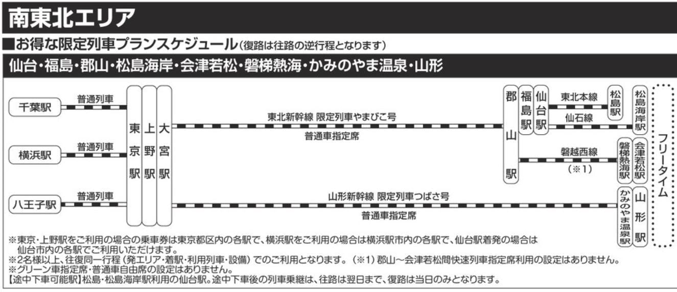 ツアースケジュール