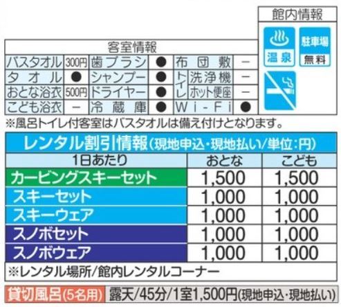 ホテルシルクイン斑尾