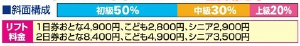 栂池高原スキー場のコース構成